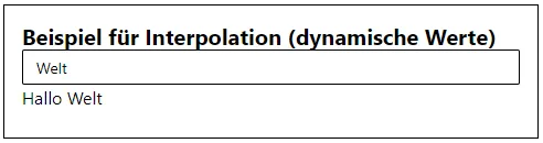 interplation example